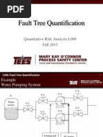 Fault Tree