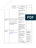 Weekly Google Docs Planning With Dunbar Nov 12 - 15