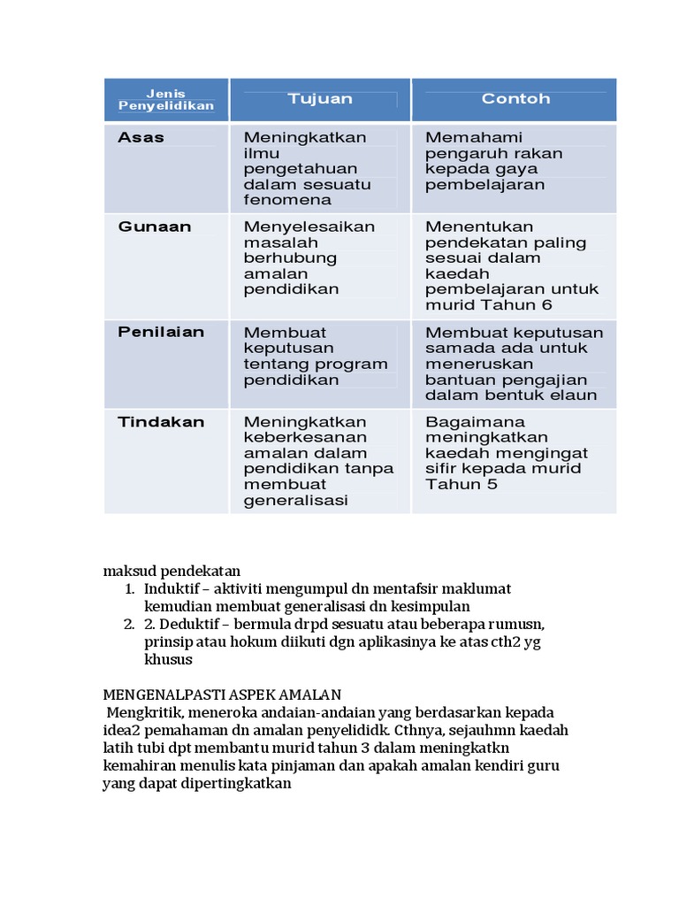 Maksud Pendekatan Pdf