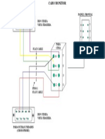 Cabo Download Ericsson