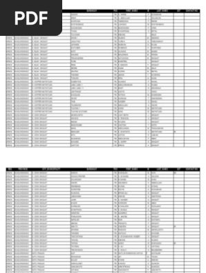 Barangay Captains Contact