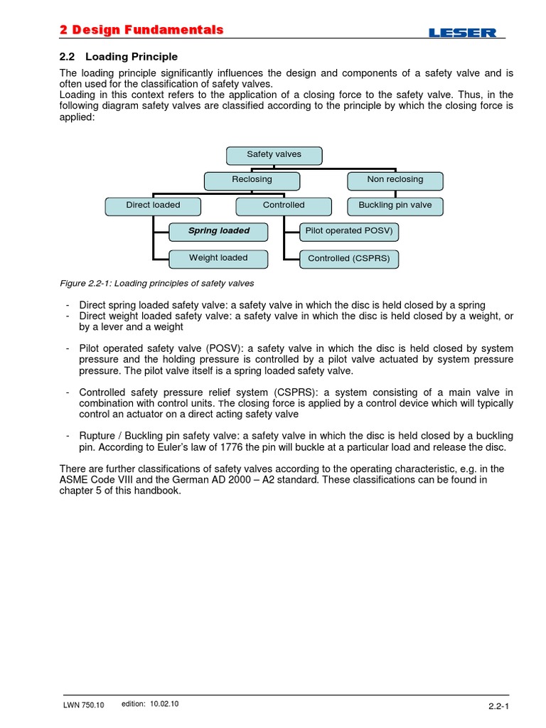 EHB en File 2.2-Loading-Principle | PDF