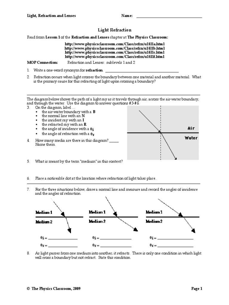 Refrn Lens Optics Refraction