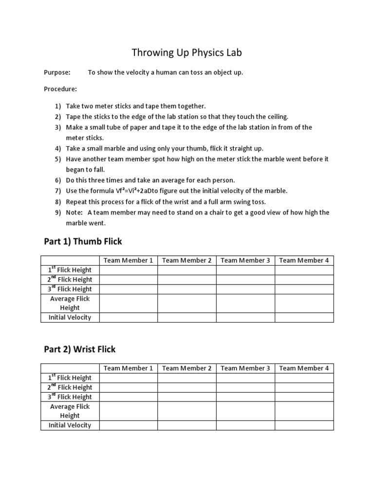 Throwing Up Blank Lab | PDF