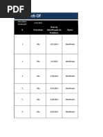 Cópia de DMAIC Modelo de Planilha Exemplo