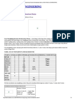 Cara Menghitung Resistor... MECHANICAL ENGINEERING.pdf