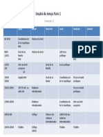 Emploi du temps Semestre 2.pptx