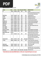 Download AAR Leads  data offers - May 2014 by Jacob Kingston - All About Response Ltd SN225592696 doc pdf
