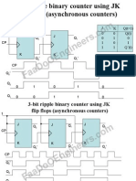 Digital Logic Design No 6 Counters and Registers