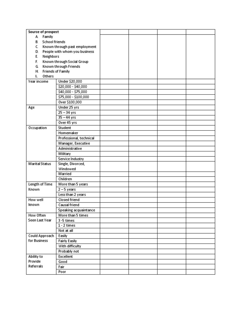 Project100 Form | PDF | Self-Improvement | Wellness