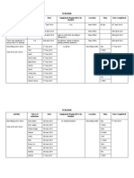 Charlie Murphy Schedule: Activity Voice of Animation Date Equipment Required/ To Be Booked Location Time Date Completed