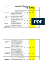 Bill of Quantity - Boiler