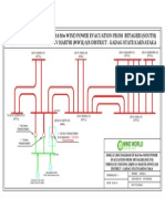 Single Line Diagram Model Bettigeri