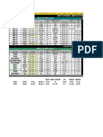 Option Trader Sheet v1.0