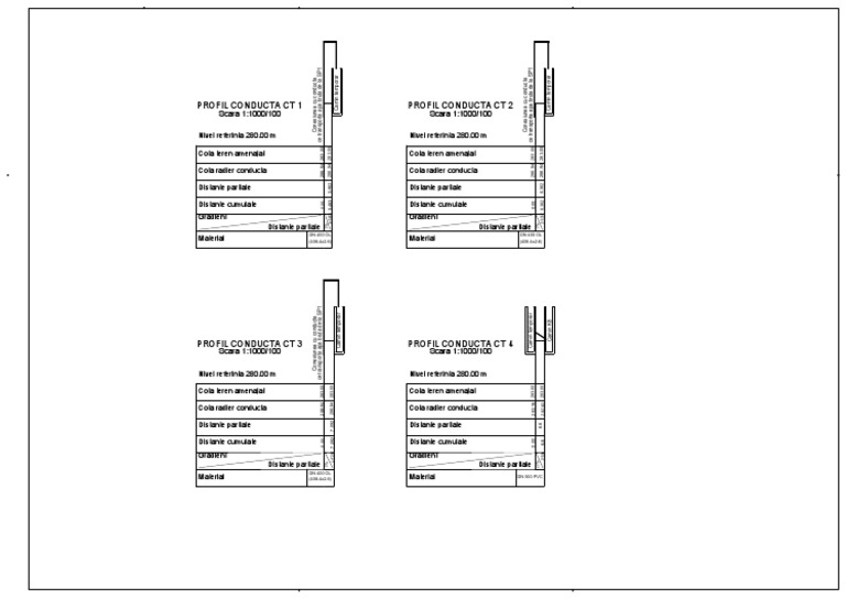 11 - Profile Conducte Temporare | PDF | Technology & Engineering