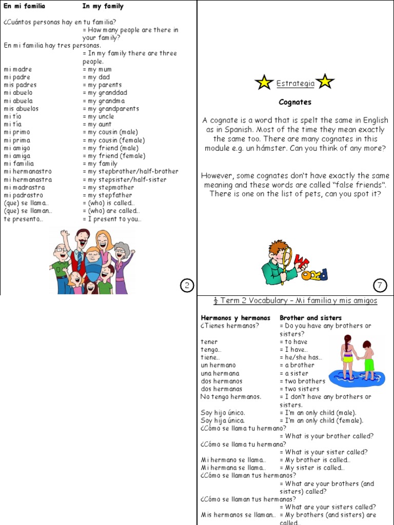 spanish year 7 unit 2 vocab sheet languages linguistics