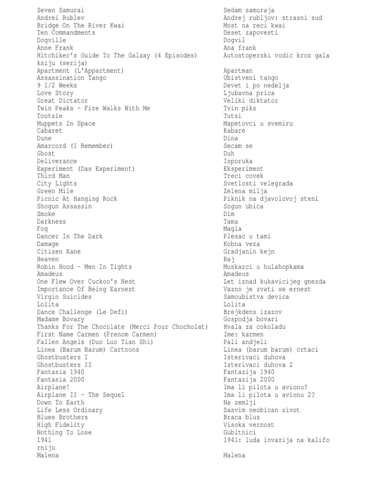 Filmovi Za Pantomimu