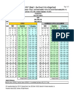 Nec B310-7-1 PDF