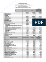 Unaudited Financial Result (Quarterly) As at Second Quarter Ended of The Fiscal Year 2070-071