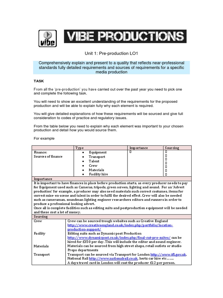 Unit One Task One | PDF | Leisure