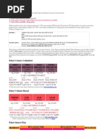 Download Paket Smartfren by Fauzi Akbar Al-Qaddafi SN225633026 doc pdf