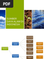 Download Geografi Kelas XI SMA materi SDA by Suko Lestari SN225634558 doc pdf