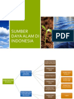 Geografi Kelas XI SMA Materi SDA