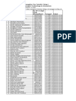 Input Day1 - Rekap Jadwal Publish 140512