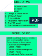 Model of Marketing Communications (Anamika Sharma)