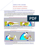 Palestra - Esercizi Per L'addome