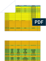 Planilla de Ip Esesc 2014