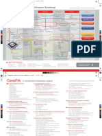 Certification Roadmap Grey With Color A4 Printready 848A-US