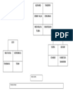 Kedudukan Kelas 2M