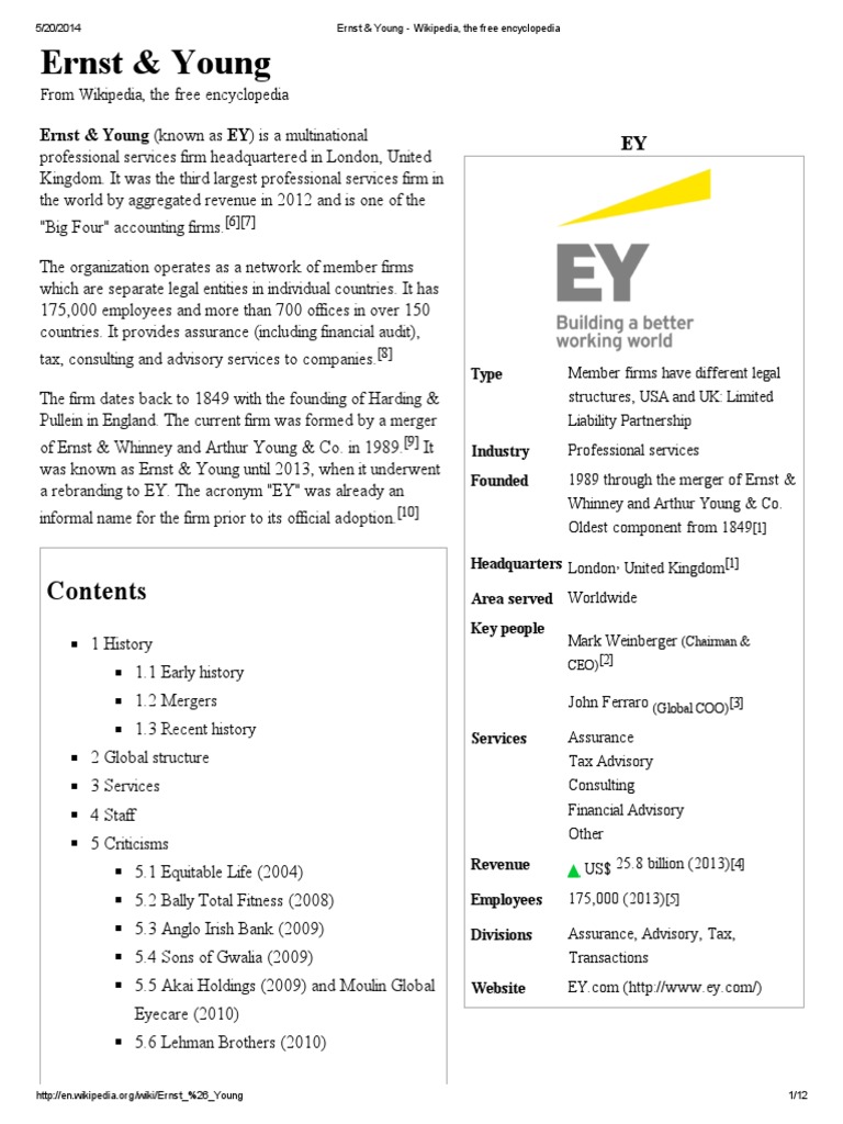 Joni Ernst intelligence overview