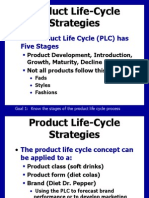The Product Life Cycle (PLC) Has Five Stages