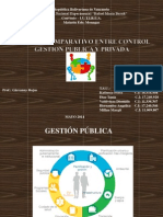 GESTION