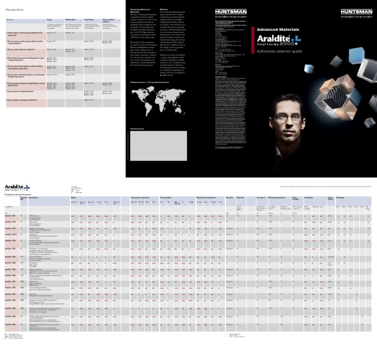 Araldite Adhesive Selector Guide PDF Adhesive Composite Material