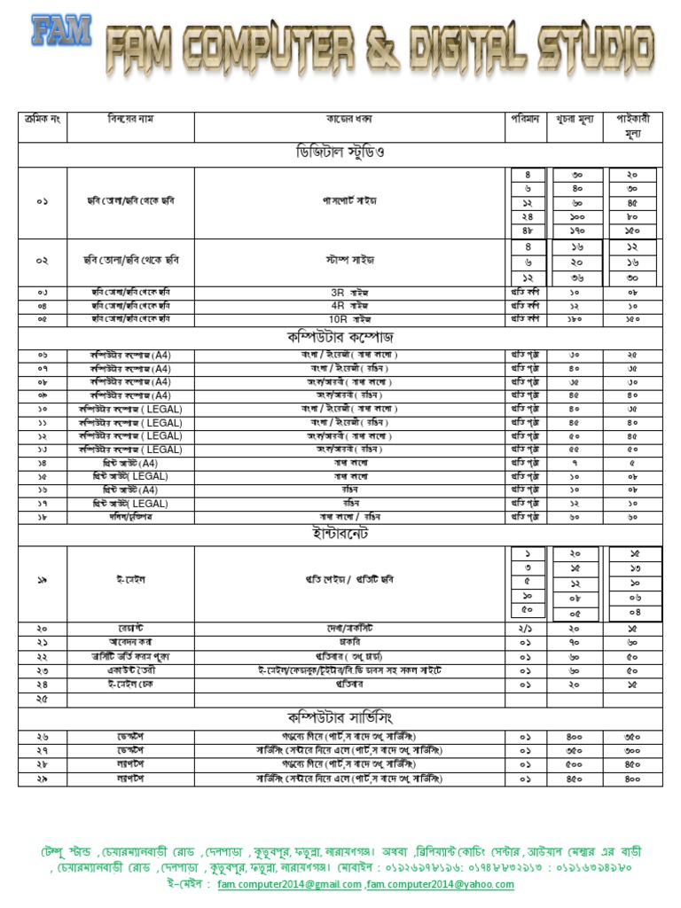 Price List | PDF
