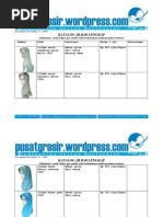 Download Jual Grosir Jilbab Kerudung Murah Model Terbaru 2009 Katalog 15 November by AAgrosir SN22570971 doc pdf