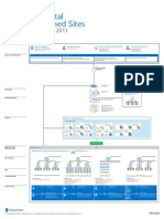 Sps 2013 Design Sample Corporate Portal Host Named Sites PDF