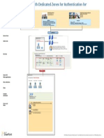 Sps 2013 Design Sample Extranet PDF