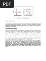 Download Arsitektur Marine Source Signature Dalam Domain Waktu Dan Domain Frekuensi by Daud Wilson SN225724212 doc pdf