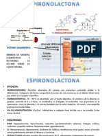 Espironolactona