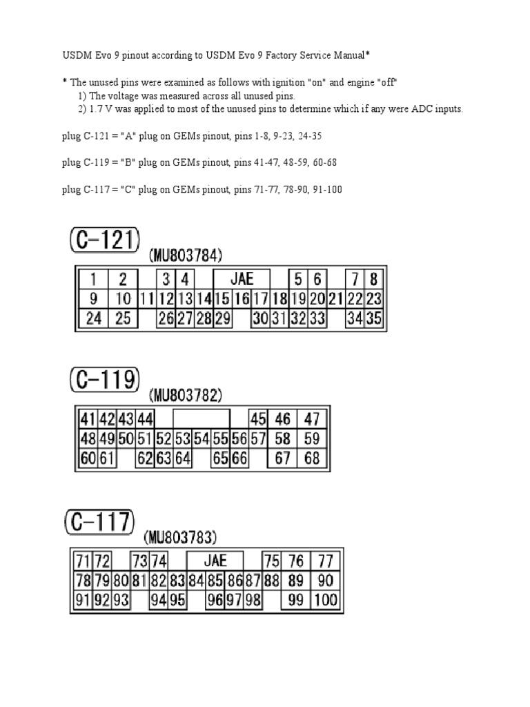Evo Wiring Pinout vrogue.co