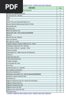 Western Adult Movies Blog / Buah Manis Blog | PDF | Anal Sex ...