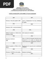 20080904092137.Sumula Legislativa Aduaneira i Versão 08