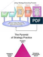 Download Strategy Making Strategy Executing Process by anuradha SN22575211 doc pdf