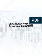 horaPicoForWeb Aeroportos