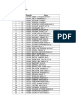 List of Passers For REGION 1 CSE-PPT (SubProfessional) April 6, 2014