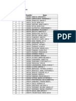 List of Passers For REGION 10 CSE-PPT (SubProfessional) April 6, 2014